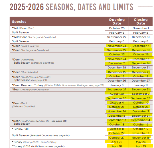 New WVDNR Hunting trapping Regulations Released For 2025 2026 Season new-wvdnr-hunting-trapping-regulations-released-for-2025-2026-season