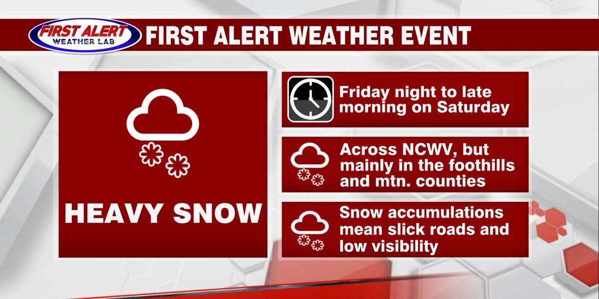 Alert 66 FIRST ALERT: Tracking snow tomorrow night