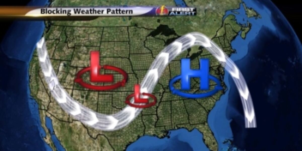 Blocking weather patterns versus progressive weather patterns. What are ...