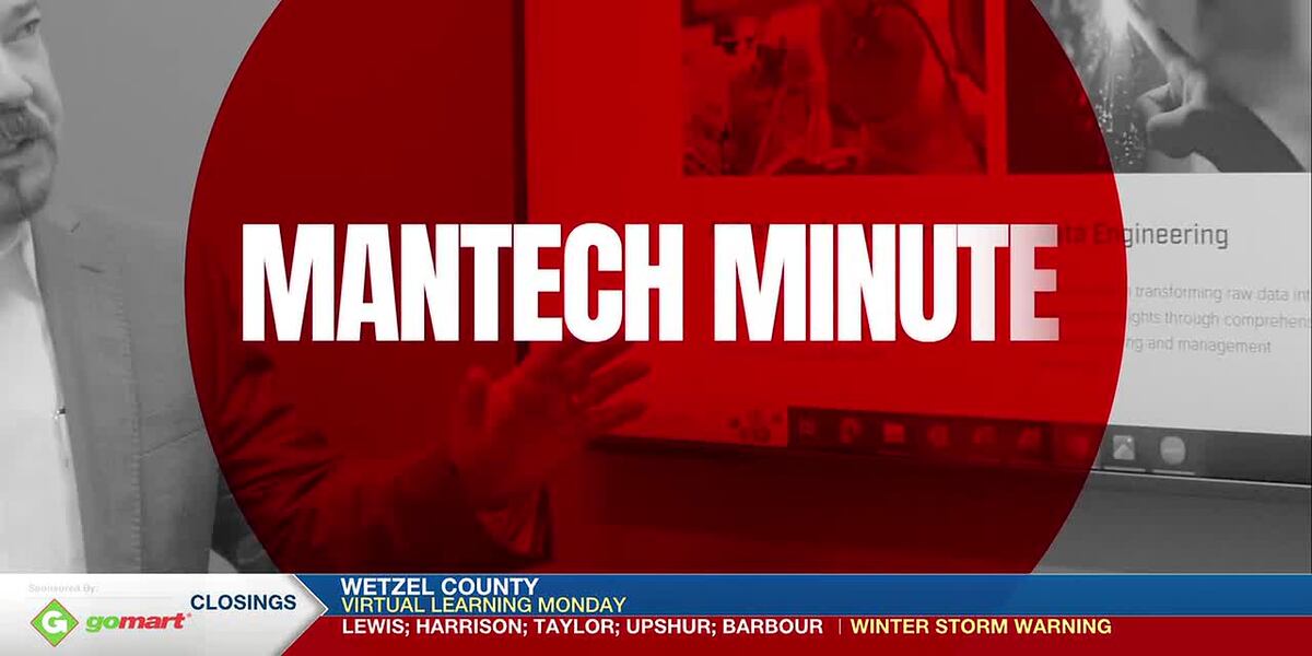 Connor Mantech MANTECH Minute: Ins and Outs of Implementing AI